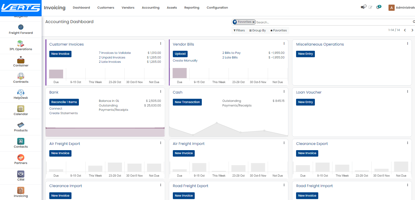 Finance and Accounting for Logistics Companies